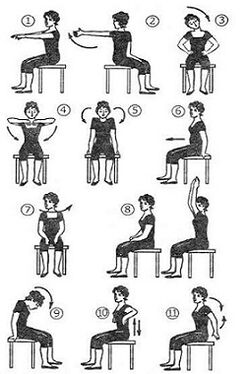 Exercises as a method of treating thoracic osteochondrosis